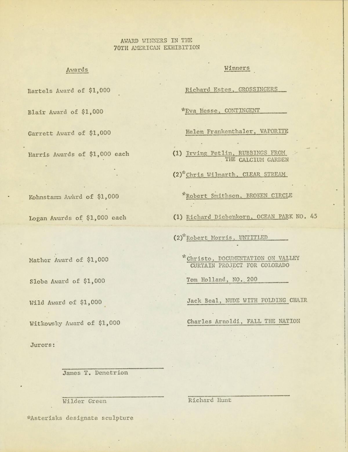 Award Winners in the 70th American Exhibition