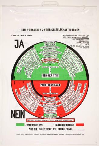 How the Dictatorship of the Parties Can Be Overcome