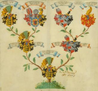 Family Tree with Coats of Arms